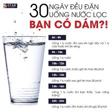uong nuoc dung cach