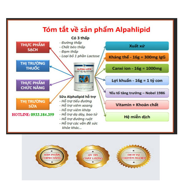 sua non alpha Lipid 0933184359